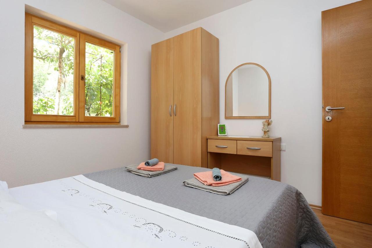 House Marijan Villa Šestanovac Eksteriør billede